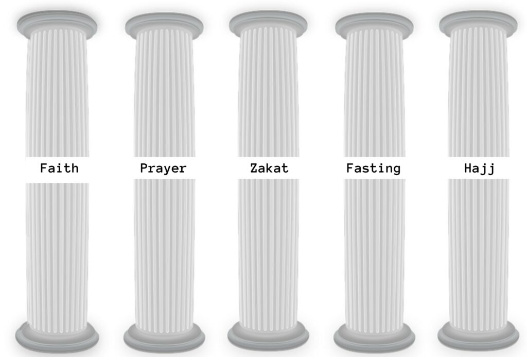 5 pillars of Islam
